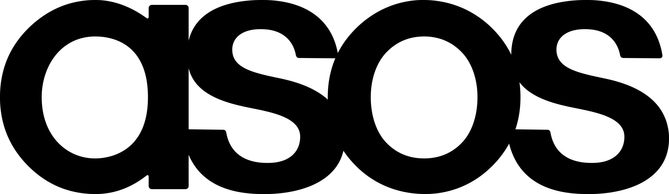 ASOS Poland